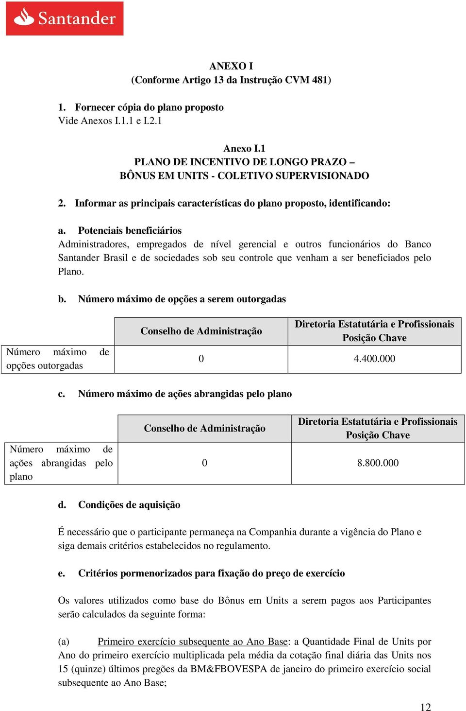 Potenciais beneficiários Administradores, empregados de nível gerencial e outros funcionários do Banco Santander Brasil e de sociedades sob seu controle que venham a ser beneficiados pelo Plano. b. Número máximo de opções a serem outorgadas Número máximo de opções outorgadas Conselho de Administração Diretoria Estatutária e Profissionais Posição Chave 0 4.