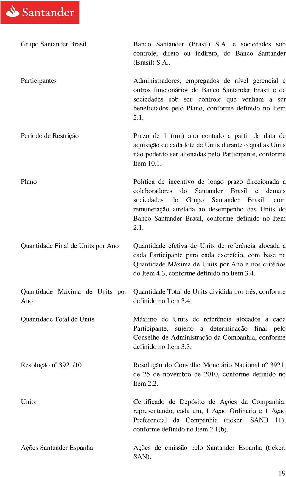 2.1. Prazo de 1 (um) ano contado a partir da data de aquisição de cada lote de Units durante o qual as Units não poderão ser alienadas pelo Participante, conforme Item 10.1. Política de incentivo de