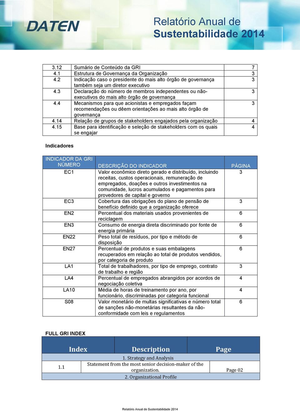 4 Mecanismos para que acionistas e empregados façam 3 recomendações ou dêem orientações ao mais alto órgão de governança 4.14 Relação de grupos de stakeholders engajados pela organização 4 4.