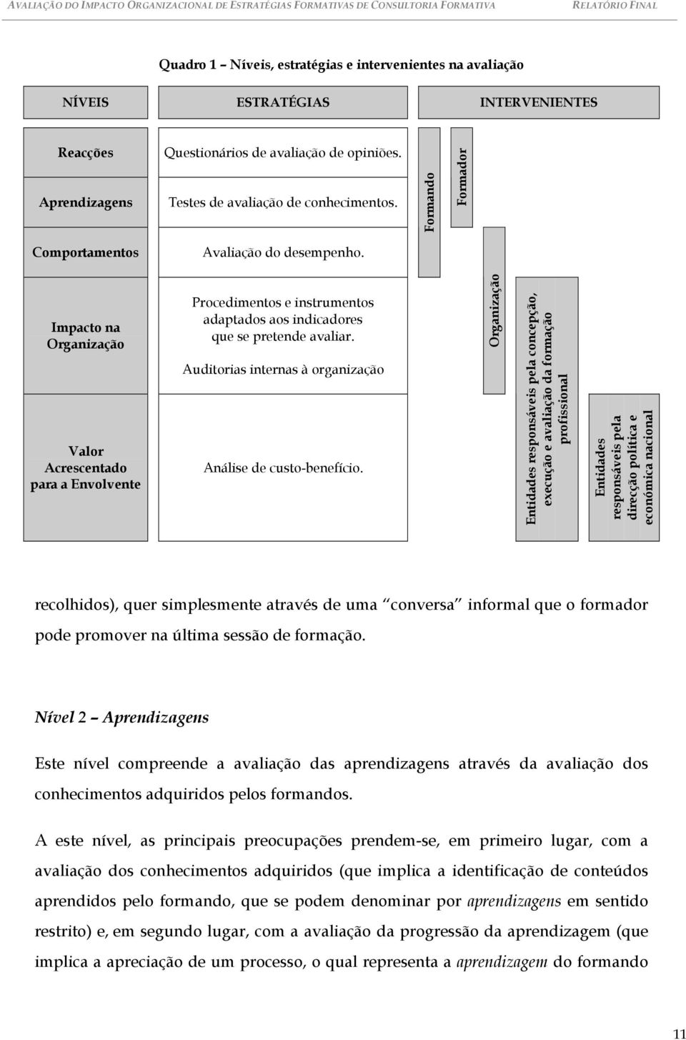 Auditorias internas à organização Análise de custo-benefício.