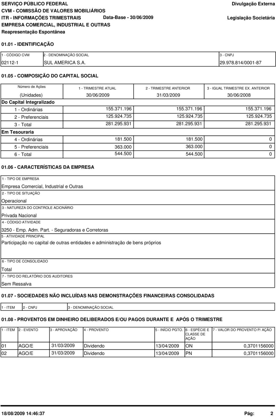 ATUAL 2 - TRIMESTRE ANTERIOR 3/6/29 31/3/29 155.371.196 125.924.735 281.295.931 18