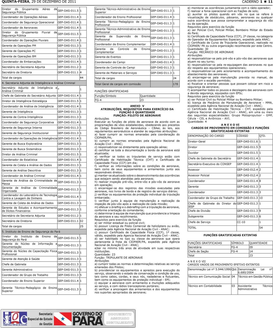 4 1 Gerente de Operações PM Gerente de Operações PC Gerente de Operações BM Coordenador de Embarcações GEP-DAS-011.4 1 Secretário de Secretaria Adjunta GEP-DAS-011.