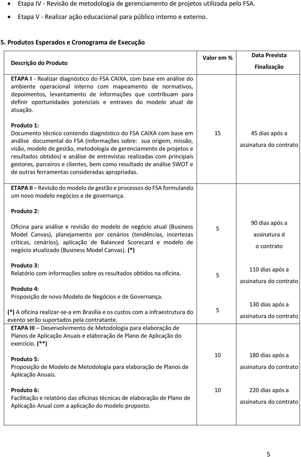 depoimentos, levantamento de informações que contribuam para definir oportunidades potenciais e entraves do modelo atual de atuação.