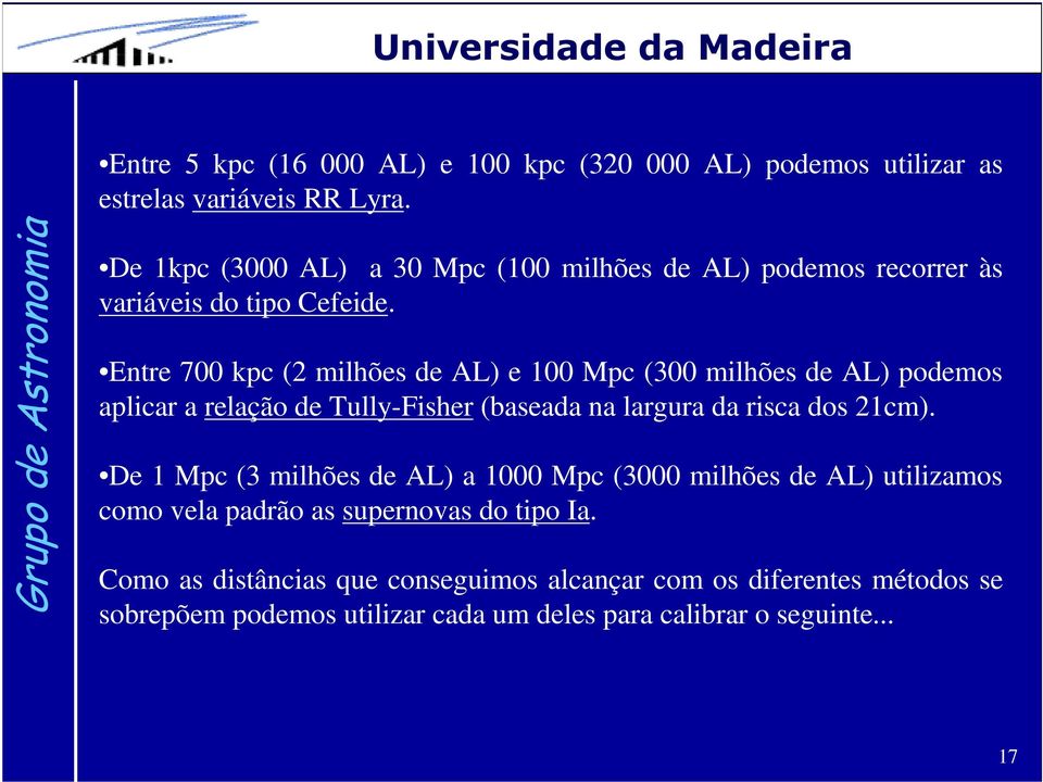 Entre 700 kpc (2 milhões de AL) e 100 Mpc (300 milhões de AL) podemos aplicar a relação de Tully-Fisher (baseada na largura da risca dos 21cm).