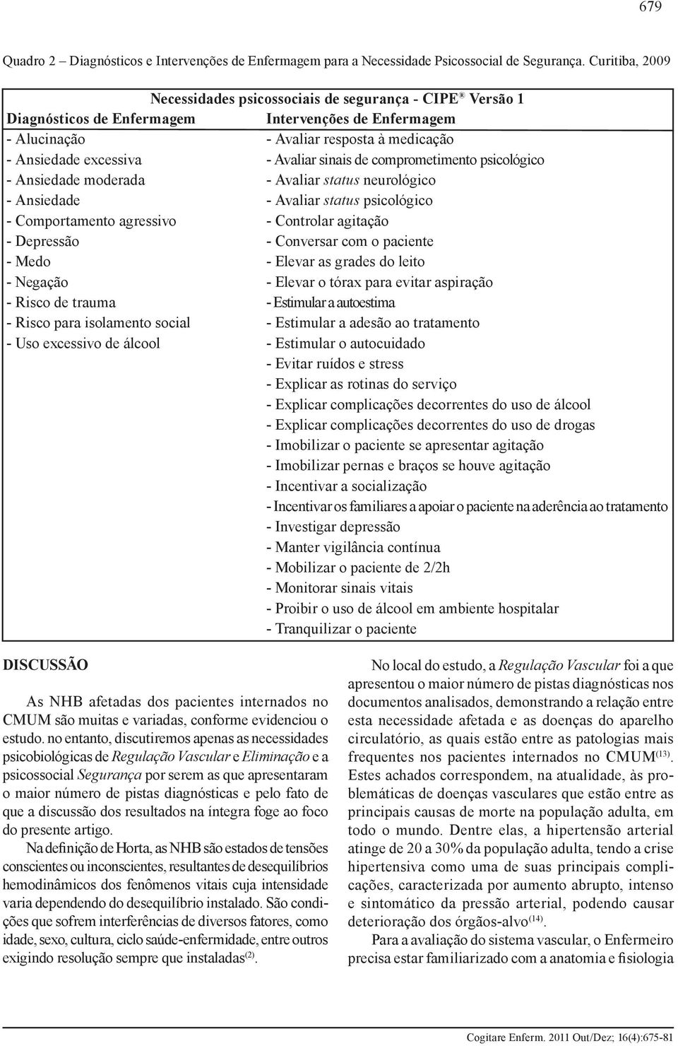 Avaliar sinais de comprometimento psicológico - Ansiedade moderada - Avaliar status neurológico - Ansiedade - Avaliar status psicológico - Comportamento agressivo - Controlar agitação - Depressão -