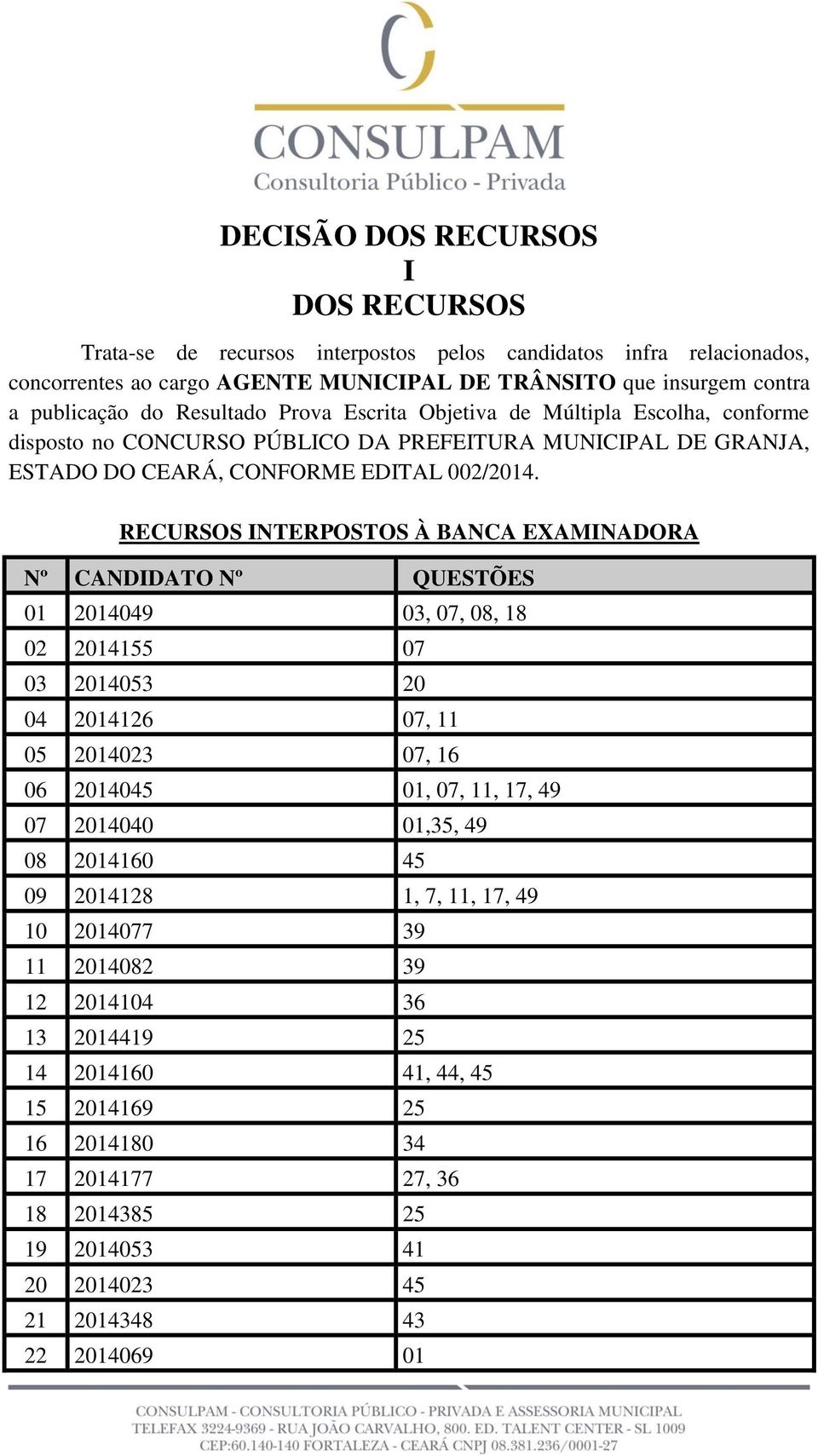 RECURSOS INTERPOSTOS À BANCA EXAMINADORA Nº CANDIDATO Nº QUESTÕES 01 2014049 03, 07, 08, 18 02 2014155 07 03 2014053 20 04 2014126 07, 11 05 2014023 07, 16 06 2014045 01, 07, 11, 17, 49 07 2014040