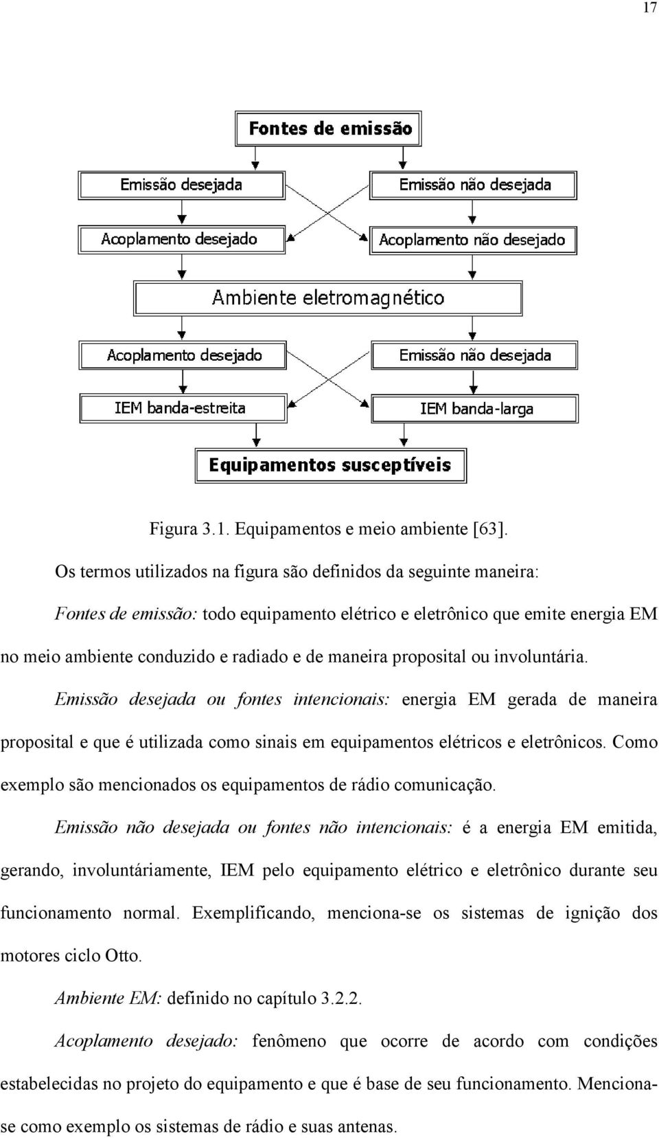 proposital ou involuntária. Emissão desejada ou fontes intencionais: energia EM gerada de maneira proposital e que é utilizada como sinais em equipamentos elétricos e eletrônicos.