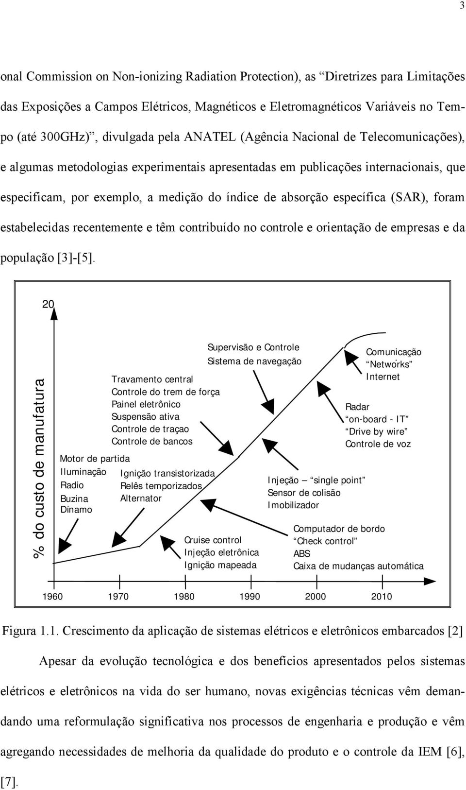 específica (SAR), foram estabelecidas recentemente e têm contribuído no controle e orientação de empresas e da população [3]-[5].