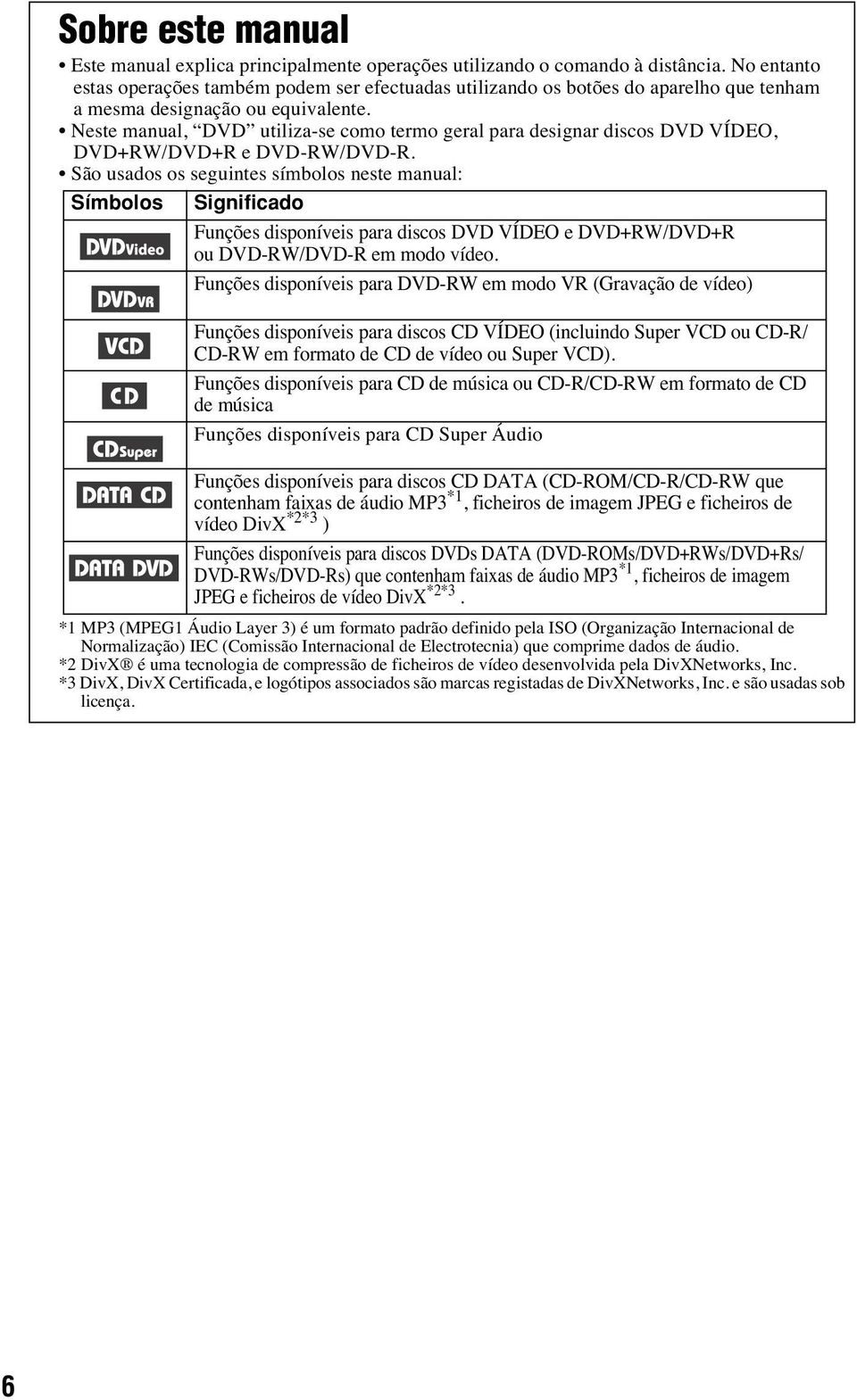 Neste manual, DVD utiliza-se como termo geral para designar discos DVD VÍDEO, DVD+RW/DVD+R e DVD-RW/DVD-R.