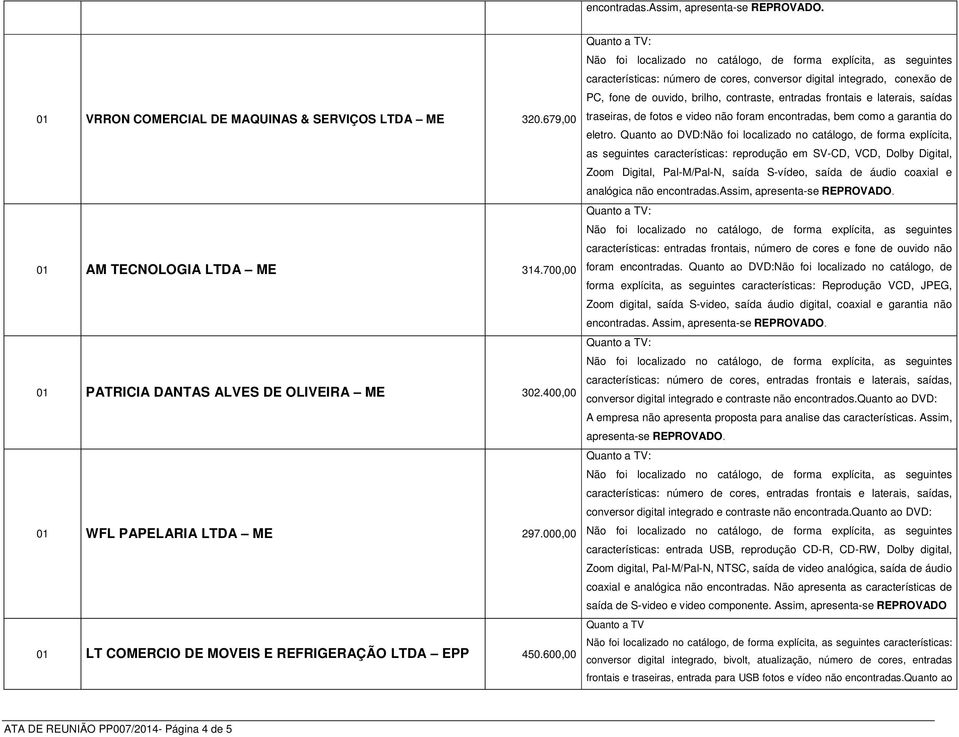 600,00 características: número de cores, conversor digital integrado, conexão de PC, fone de ouvido, brilho, contraste, entradas frontais e laterais, saídas traseiras, de fotos e video não foram