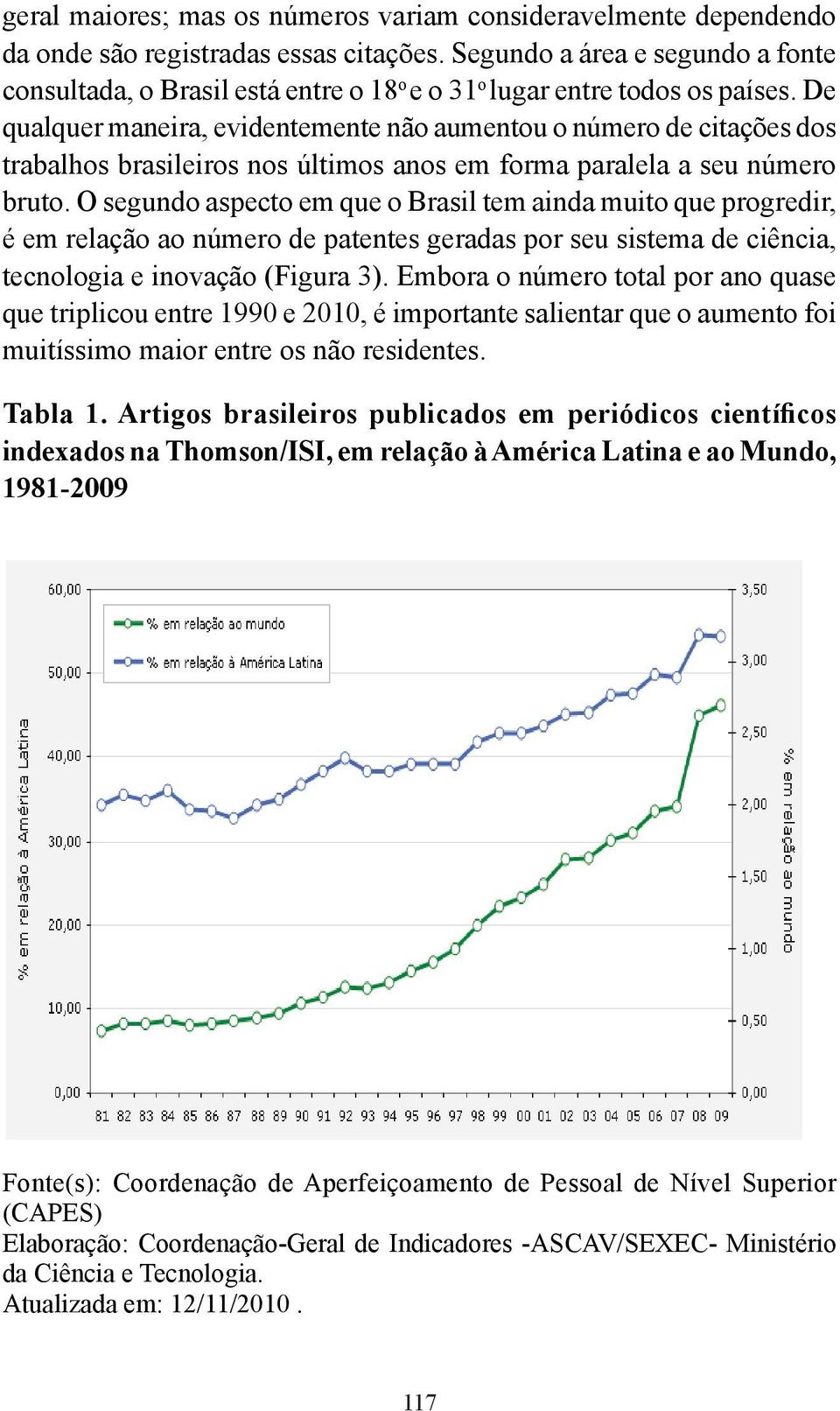 De qualquer maneira, evidentemente não aumentou o número de citações dos trabalhos brasileiros nos últimos anos em forma paralela a seu número bruto.