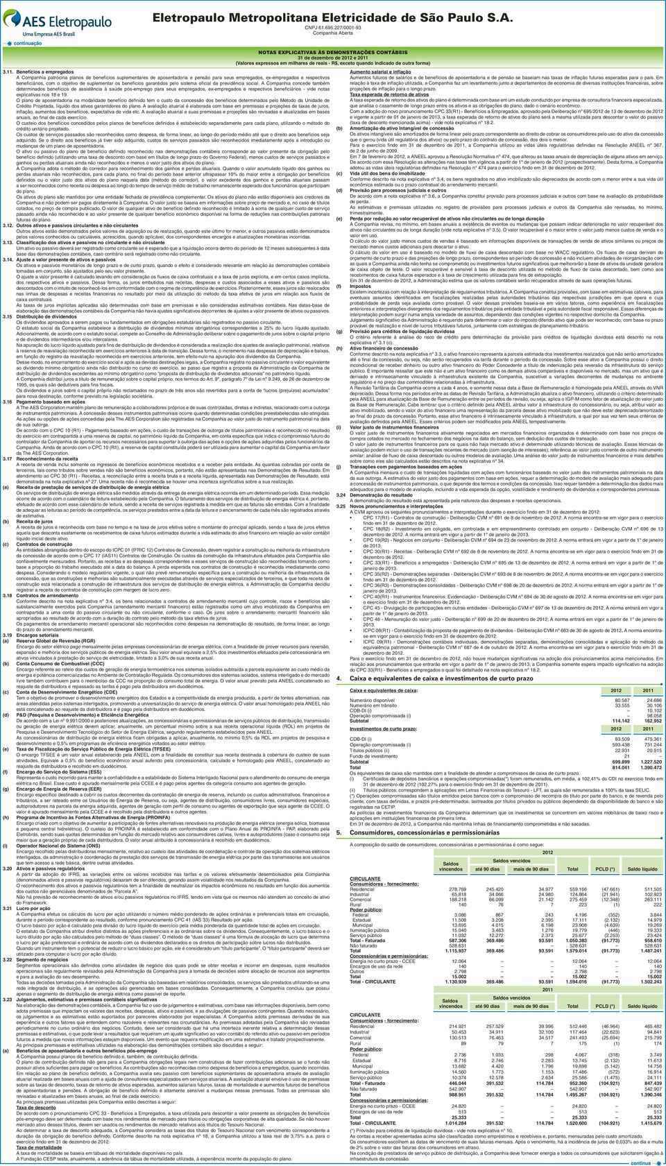 A Companhia concede também determinados benefícios de assistência à saúde pós-emprego para seus empregados, ex-empregados e respectivos beneficiários - vide notas explicativas nos 18 e 19.