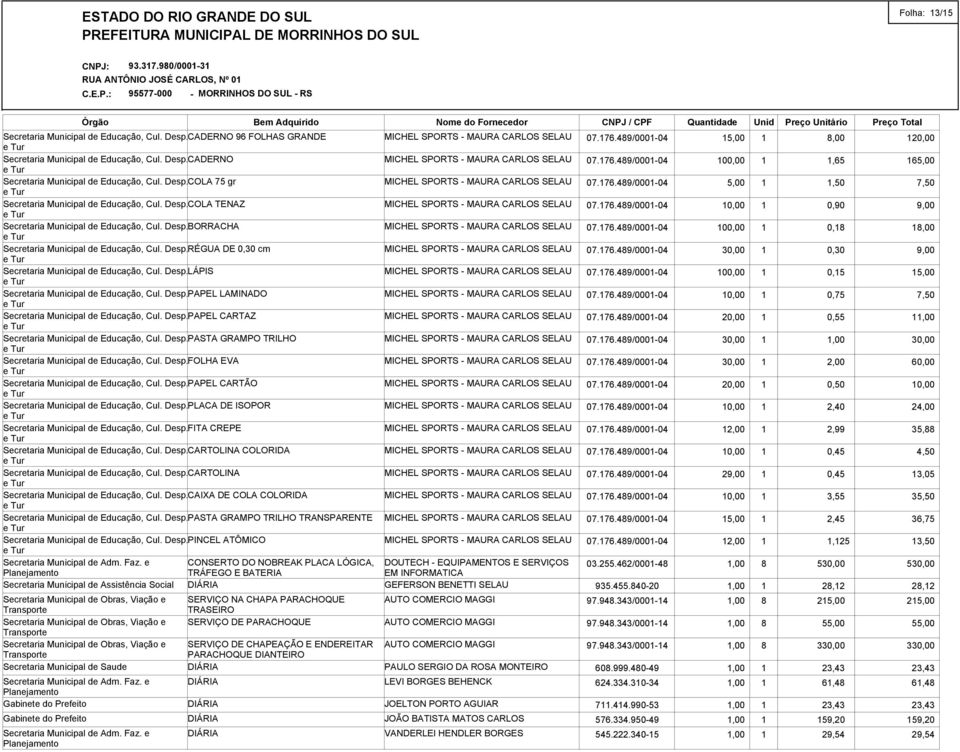 Desp.PAPEL LAMINADO Secretaria Municipal de Educação, Cul. Desp.PAPEL CARTAZ Secretaria Municipal de Educação, Cul. Desp.PASTA GRAMPO TRILHO Secretaria Municipal de Educação, Cul. Desp.FOLHA EVA Secretaria Municipal de Educação, Cul.