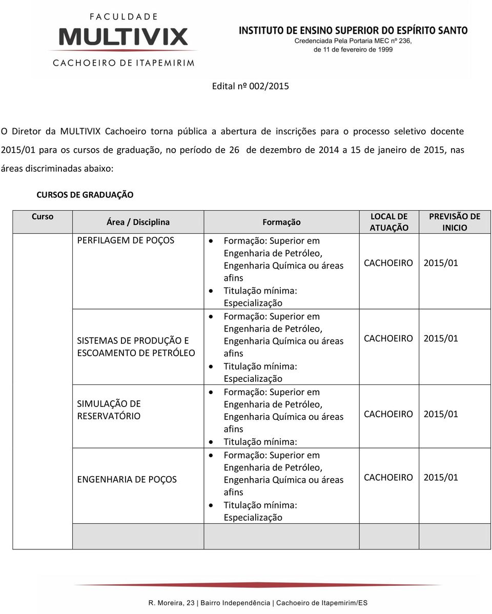 Petróleo, Engenharia Química ou áreas afins SISTEMAS DE PRODUÇÃO E ESCOAMENTO DE PETRÓLEO SIMULAÇÃO DE TÓRIO ENGENHARIA DE POÇOS Engenharia de Petróleo,