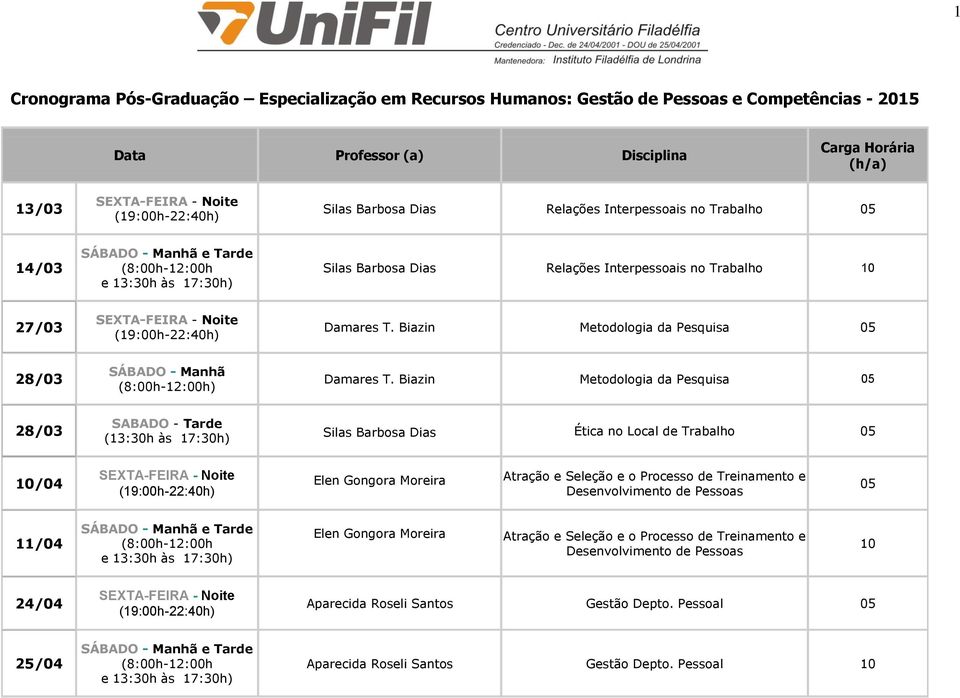 Biazin Metodologia da Pesquisa 28/03 SABADO - (13:30h às 17:30h) Silas Barbosa Dias Ética no Local de /04 Atração e Seleção e o Processo de Treinamento e