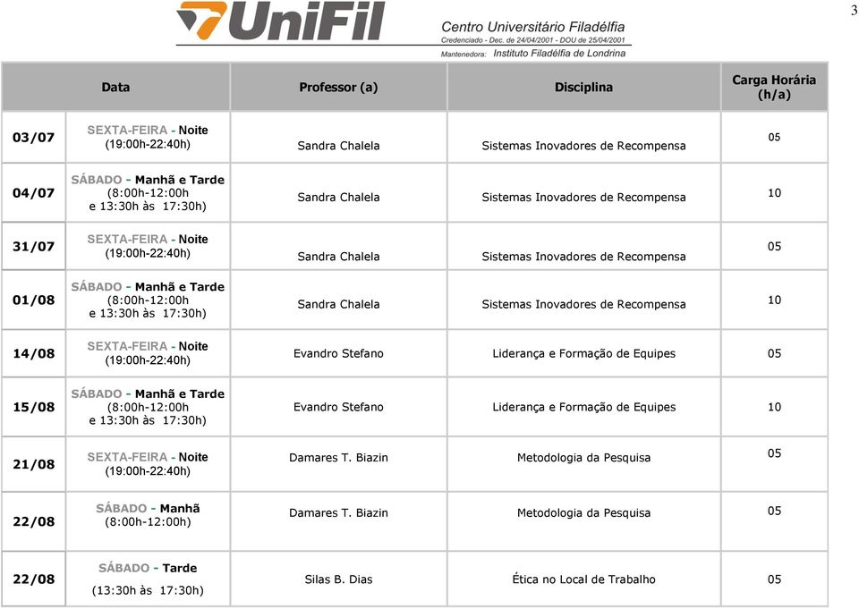 Liderança e Formação de Equipes 15/08 Evandro Stefano Liderança e Formação de Equipes 21/08 Damares T.