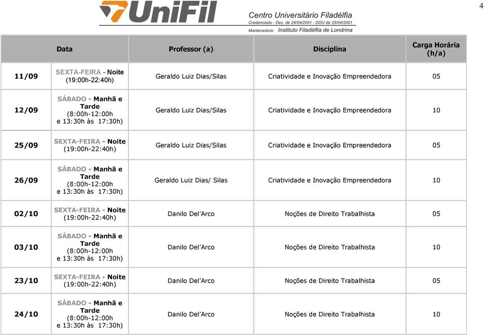 Silas Criatividade e Inovação Empreendedora 02/ Danilo Del Arco Noções de Direito Trabalhista 03/ Danilo Del Arco