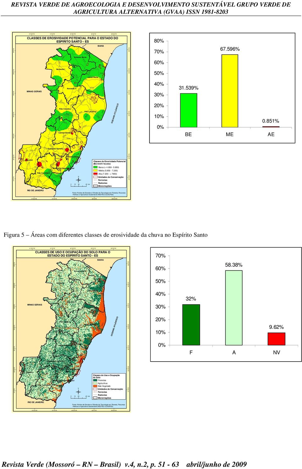 596% ES413 ES34 ES30 ES313 Extremo Norte ES 130 ES416 60% MINAS GERAIS Noroeste I ES 334 ES46 ES080 BR381 ES0 Noroeste II ES137 ES48 ES344 BR34 ES358 ES315 ES381 ES 418 Ltoral Norte ES430 ES41 ES43