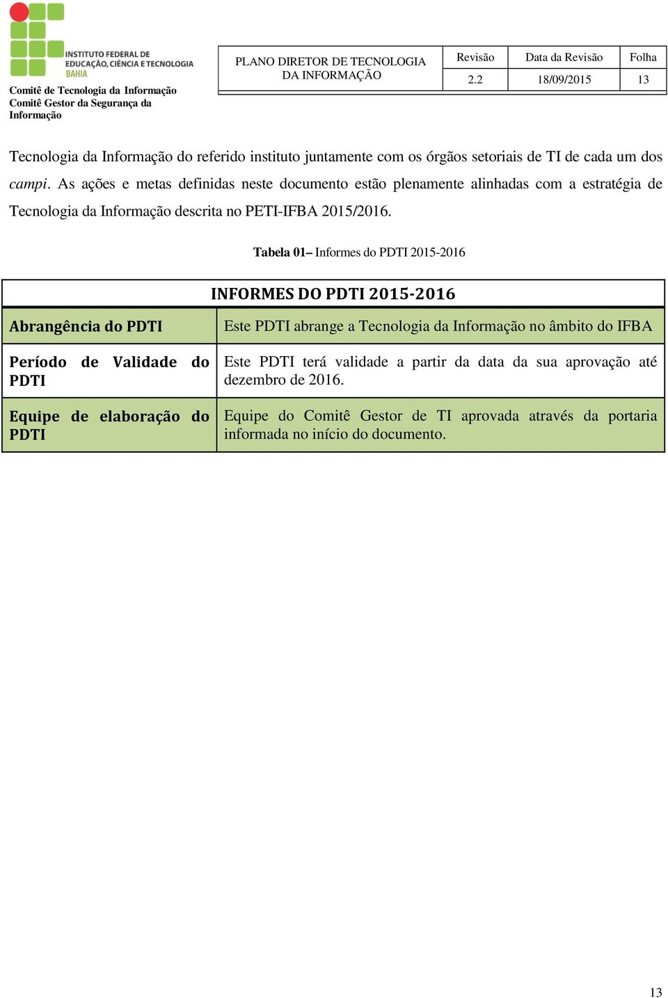 Tabela 01 Informes do PDTI 2015-2016 INFORMES DO PDTI 2015-2016 Abrangência do PDTI Período de Validade do PDTI Equipe de elaboração do PDTI Este PDTI abrange a