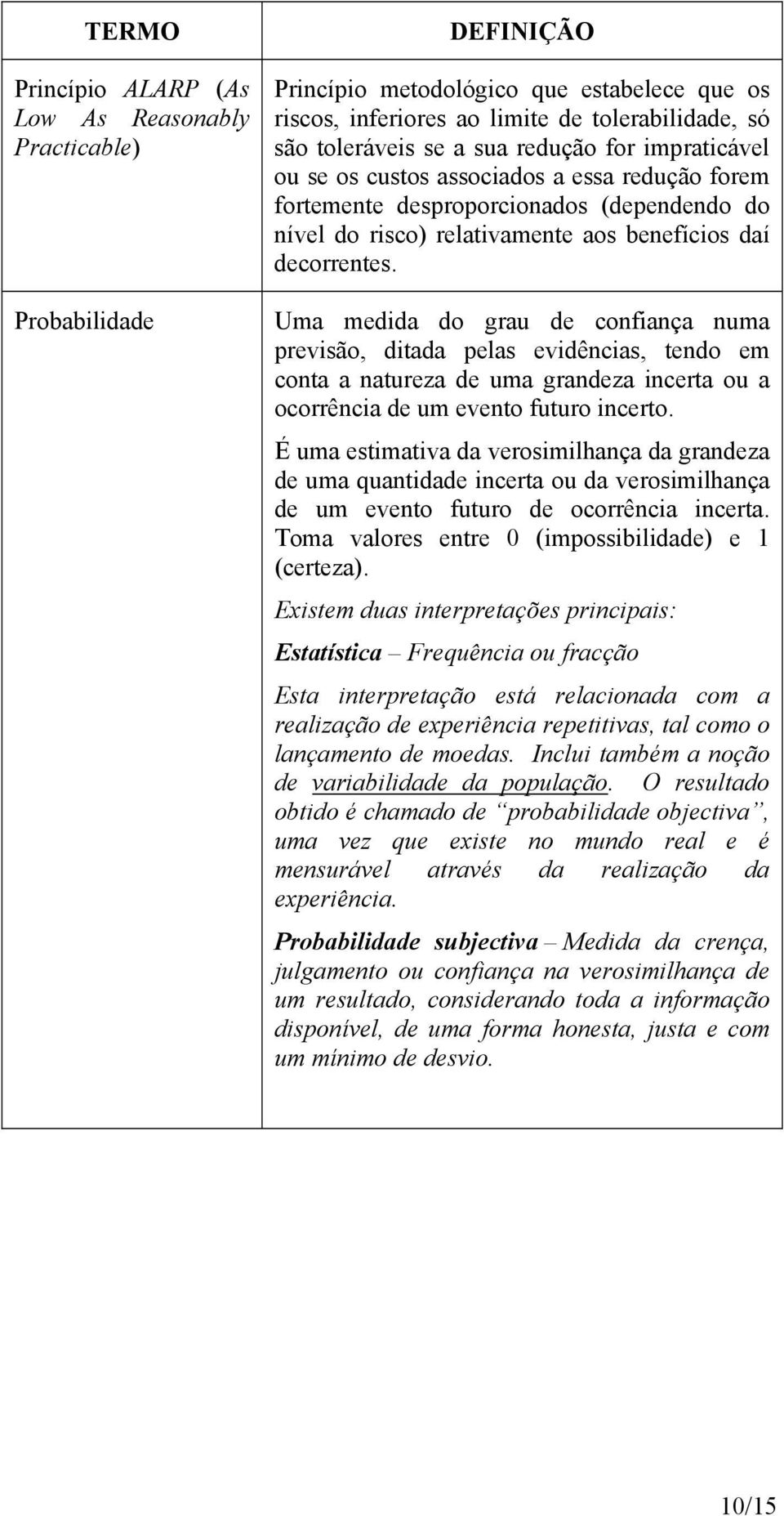 Uma medida do grau de confiança numa previsão, ditada pelas evidências, tendo em conta a natureza de uma grandeza incerta ou a ocorrência de um evento futuro incerto.