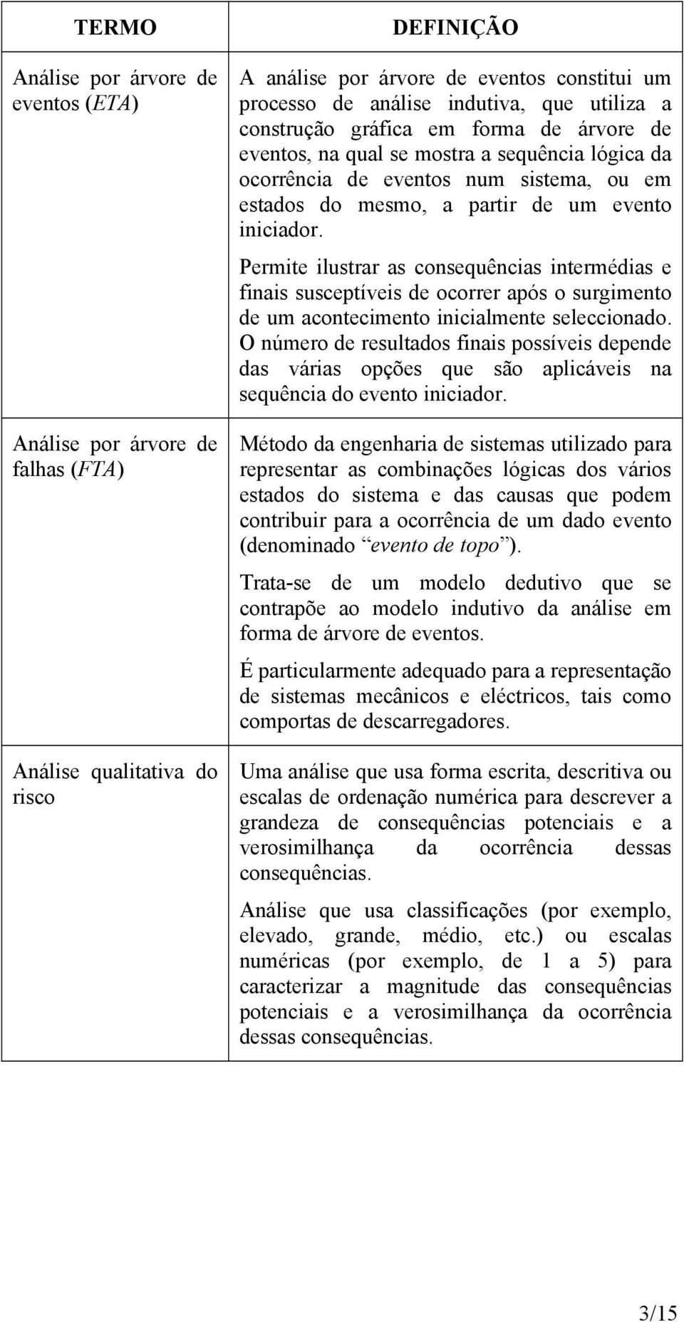 Permite ilustrar as consequências intermédias e finais susceptíveis de ocorrer após o surgimento de um acontecimento inicialmente seleccionado.