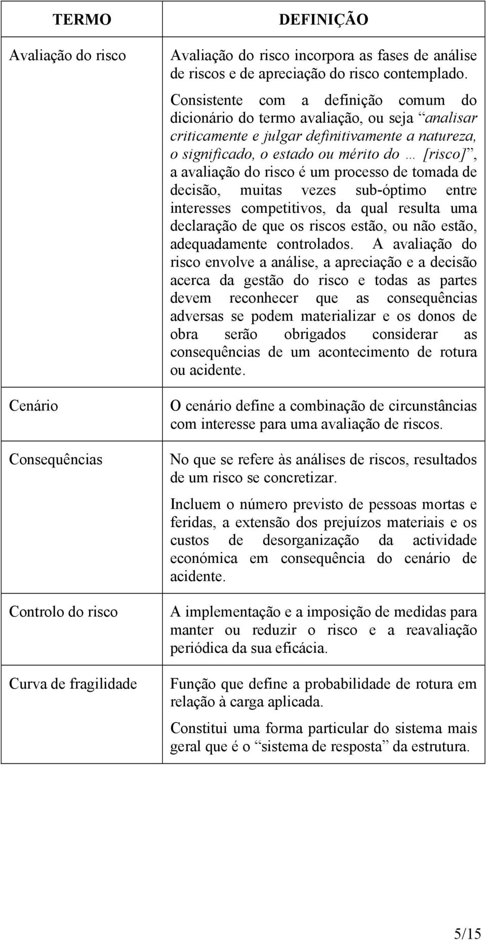 risco é um processo de tomada de decisão, muitas vezes sub-óptimo entre interesses competitivos, da qual resulta uma declaração de que os riscos estão, ou não estão, adequadamente controlados.