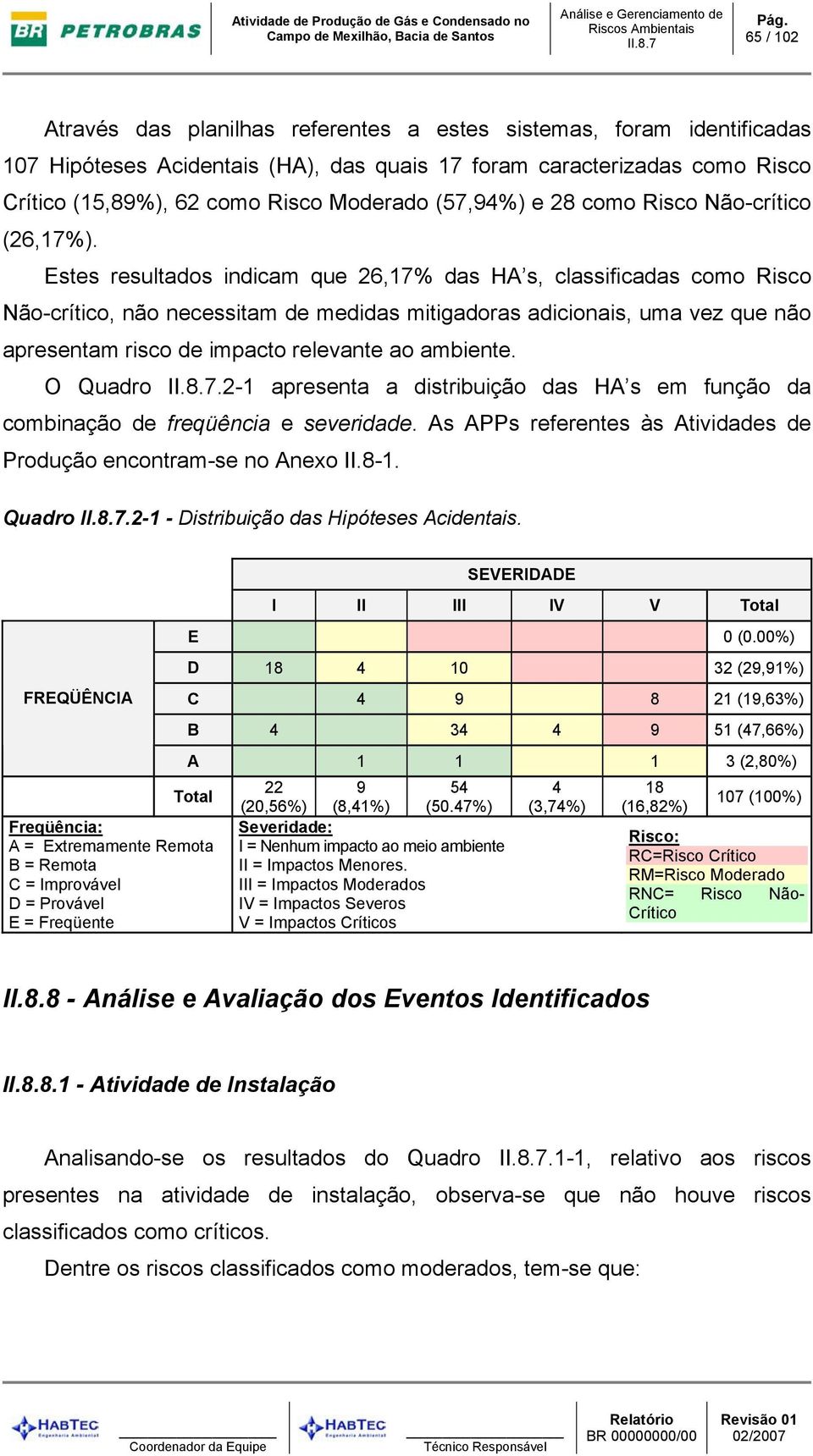 Estes resultados indicam que 26,17% das HA s, classificadas como Risco Não-crítico, não necessitam de medidas mitigadoras adicionais, uma vez que não apresentam risco de impacto relevante ao ambiente.