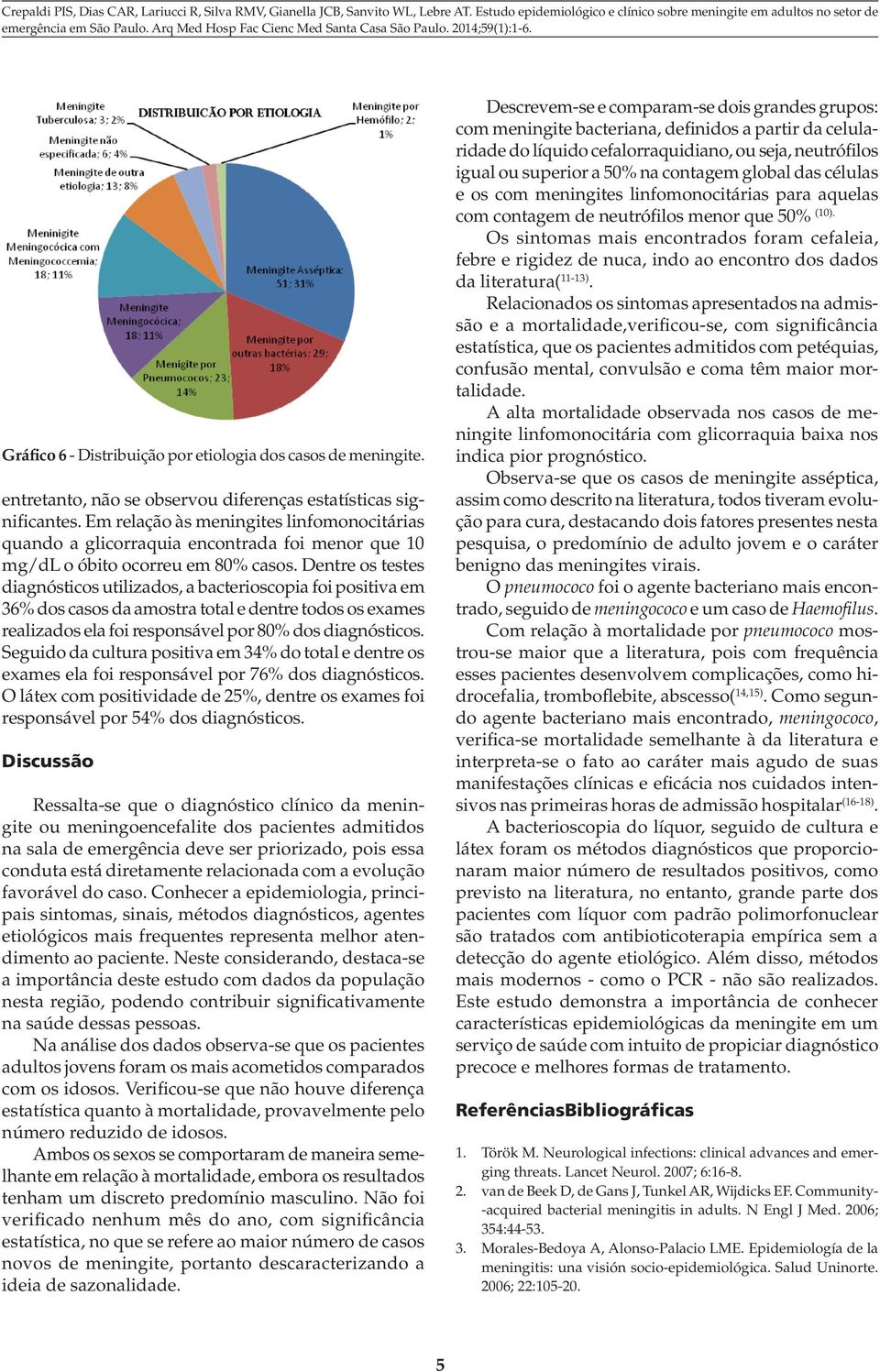 Dentre os testes diagnósticos utilizados, a bacterioscopia foi positiva em 36% dos casos da amostra total e dentre todos os exames realizados ela foi responsável por 80% dos diagnósticos.