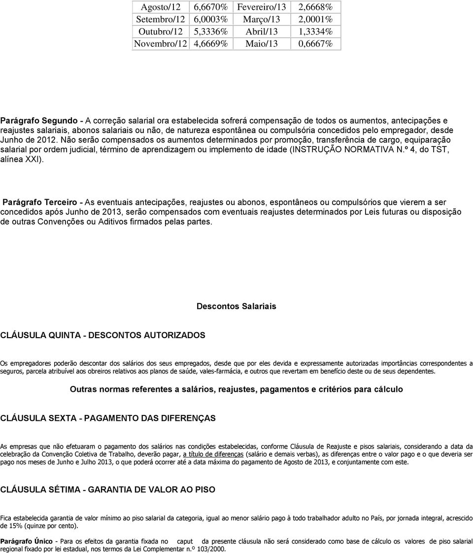 2012. Não serão compensados os aumentos determinados por promoção, transferência de cargo, equiparação salarial por ordem judicial, término de aprendizagem ou implemento de idade (INSTRUÇÃO NORMATIVA