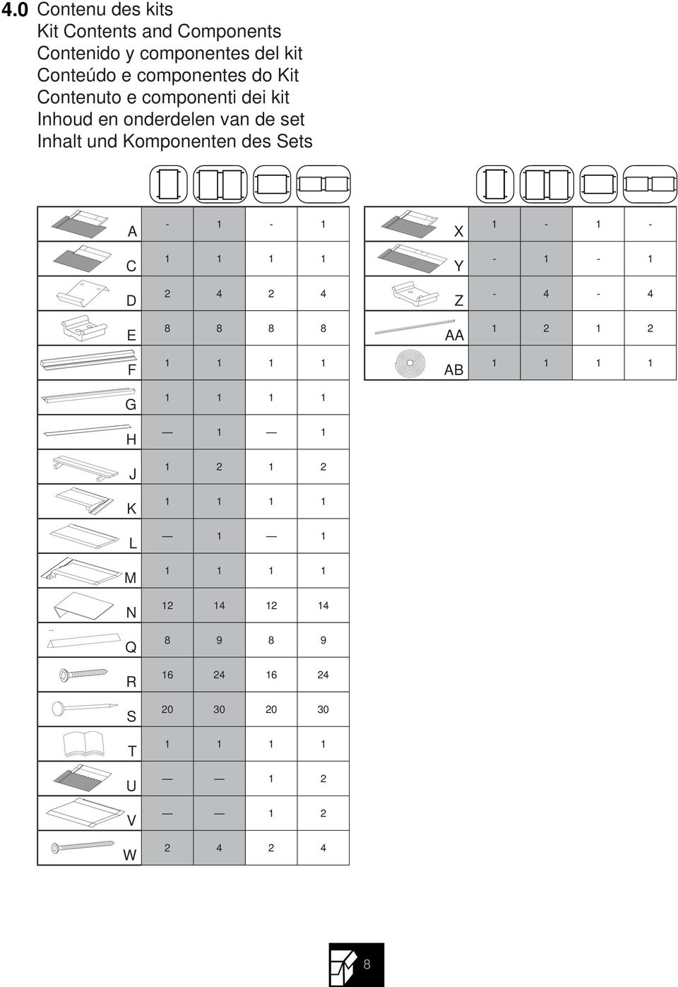 set Inhalt und Komponenten des Sets A - - X - - C Y - - D 2 4 2 4 Z - 4-4 F E 8 8 8 8 AA