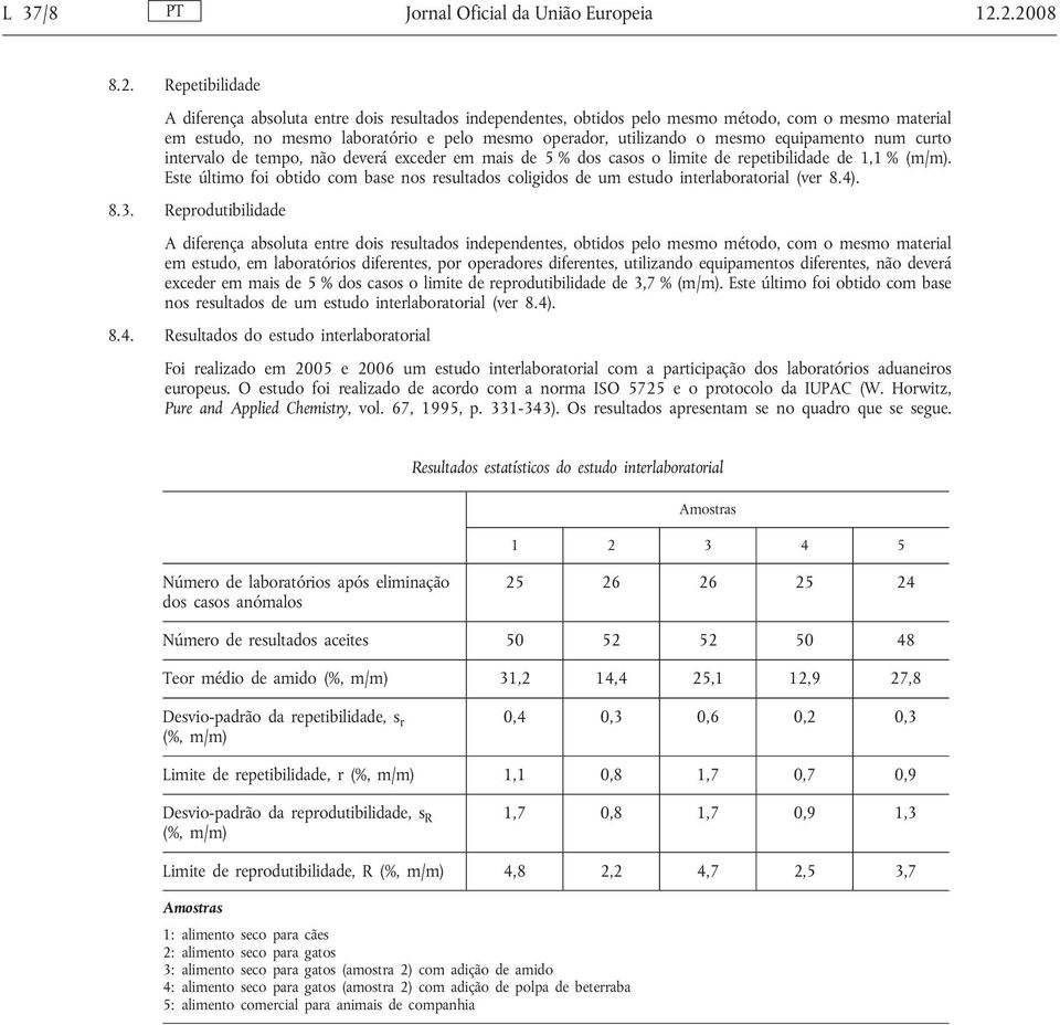 o mesmo equipamento num curto intervalo de tempo, não deverá exceder em mais de 5 % dos casos o limite de repetibilidade de 1,1 % (m/m).