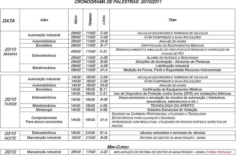 Sensores de Presença 09h00 11h00 A 09 Lubrificação Industrial 09h00 11h00 01 A Medição de Forma, Perfil e Rugosidade Recursos Instrumentais 14h30 16h30 C 04 VÁLVULAS SOLENÓIDES E TERMINAIS DE