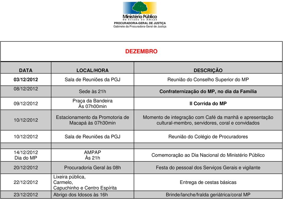 Reuniões da PGJ Reunião do Colégio de Procuradores 14/12/2012 Dia do MP AMPAP Às 21h Comemoração ao Dia Nacional do Ministério Público 20/12/2012 Procuradoria Geral às 08h Festa do pessoal dos