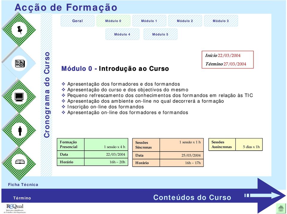 Apresentação dos ambiente on-line no qual decorrerá a formação Inscrição on-line dos formandos Apresentação on-line dos formadores e formandos Formação