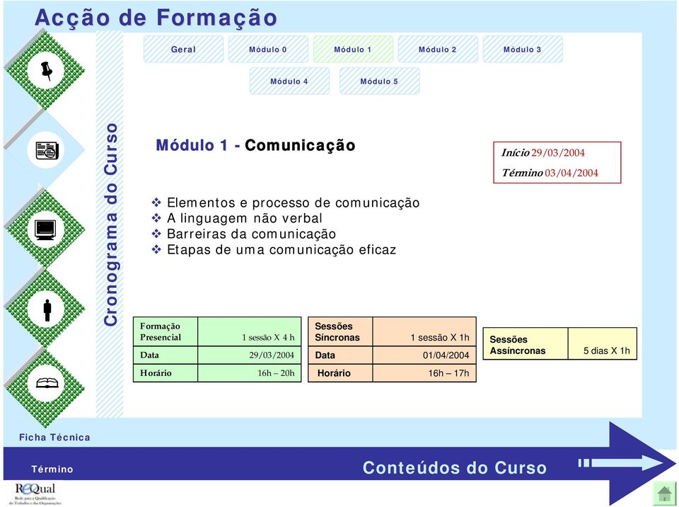 Etapas de uma comunicação eficaz Formação Presencial Data Horário 1 sessão X 4 h 29/03/2004 16h 20h