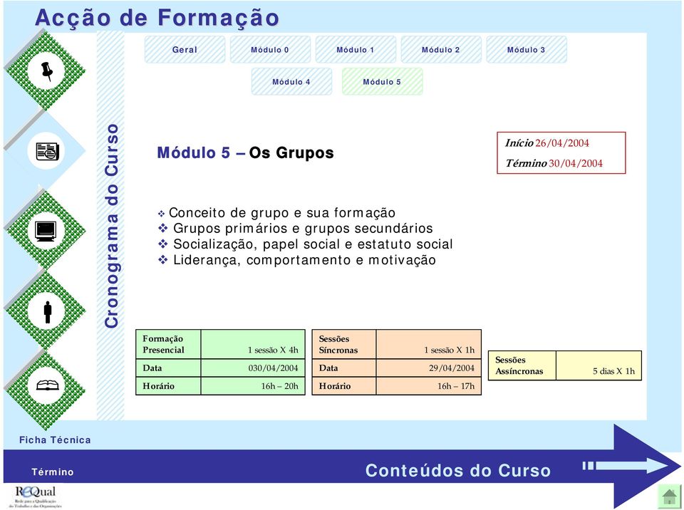 Liderança, comportamento e motivação Início 26/04/2004 30/04/2004 Formação Presencial Data Horário 1 sessão X