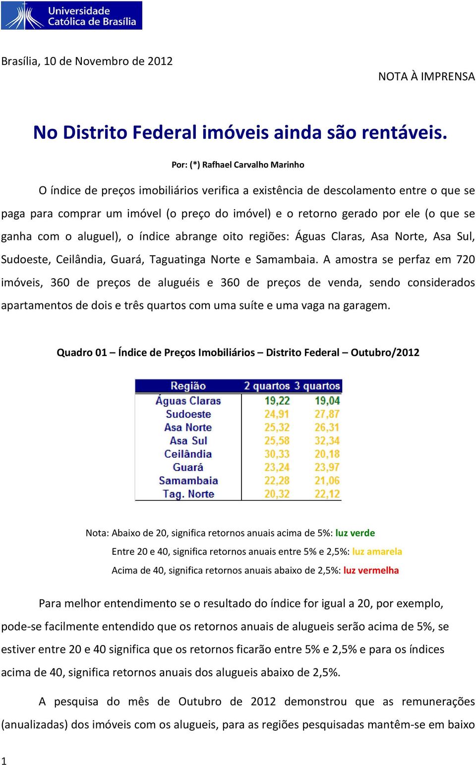 que se ganha com o aluguel), o índice abrange oito regiões: Águas Claras, Asa Norte, Asa Sul, Sudoeste, Ceilândia, Guará, Taguatinga Norte e Samambaia.