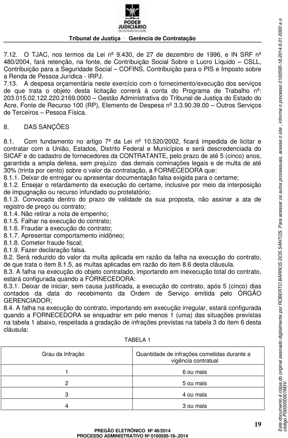 e Imposto sobre a Renda de Pessoa Jurídica - IRPJ. 7.13.