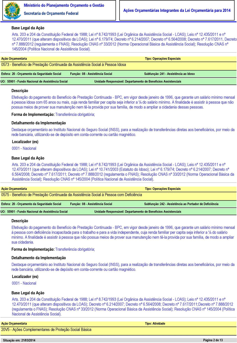 888/2012 (regulamenta o FNAS); Resolução CNAS nº 33/2012 (Norma Operacional Básica da Assistência Social); Resolução CNAS nº 145/2004 (Política Nacional de Assistência Social).