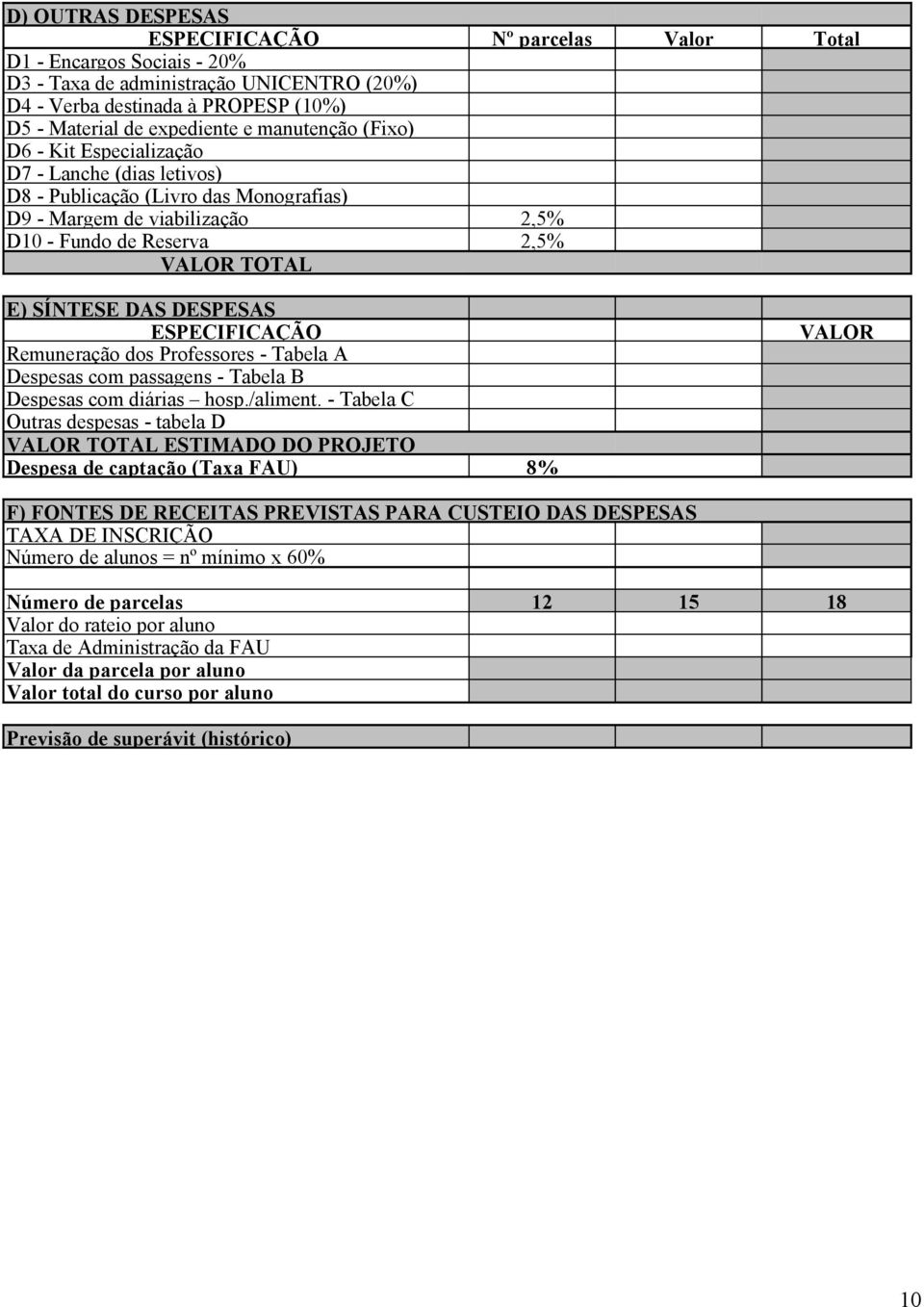 DESPESAS ESPECIFICAÇÃO Remuneração dos Professores - Tabela A Despesas com passagens - Tabela B Despesas com diárias hosp./aliment.