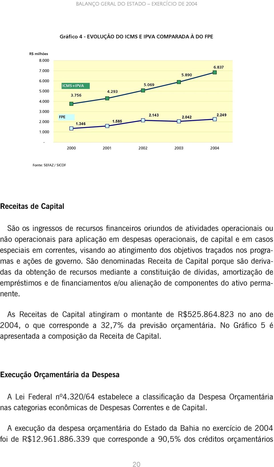 operacionais, de capital e em casos especiais em correntes, visando ao atingimento dos objetivos traçados nos programas e ações de governo.