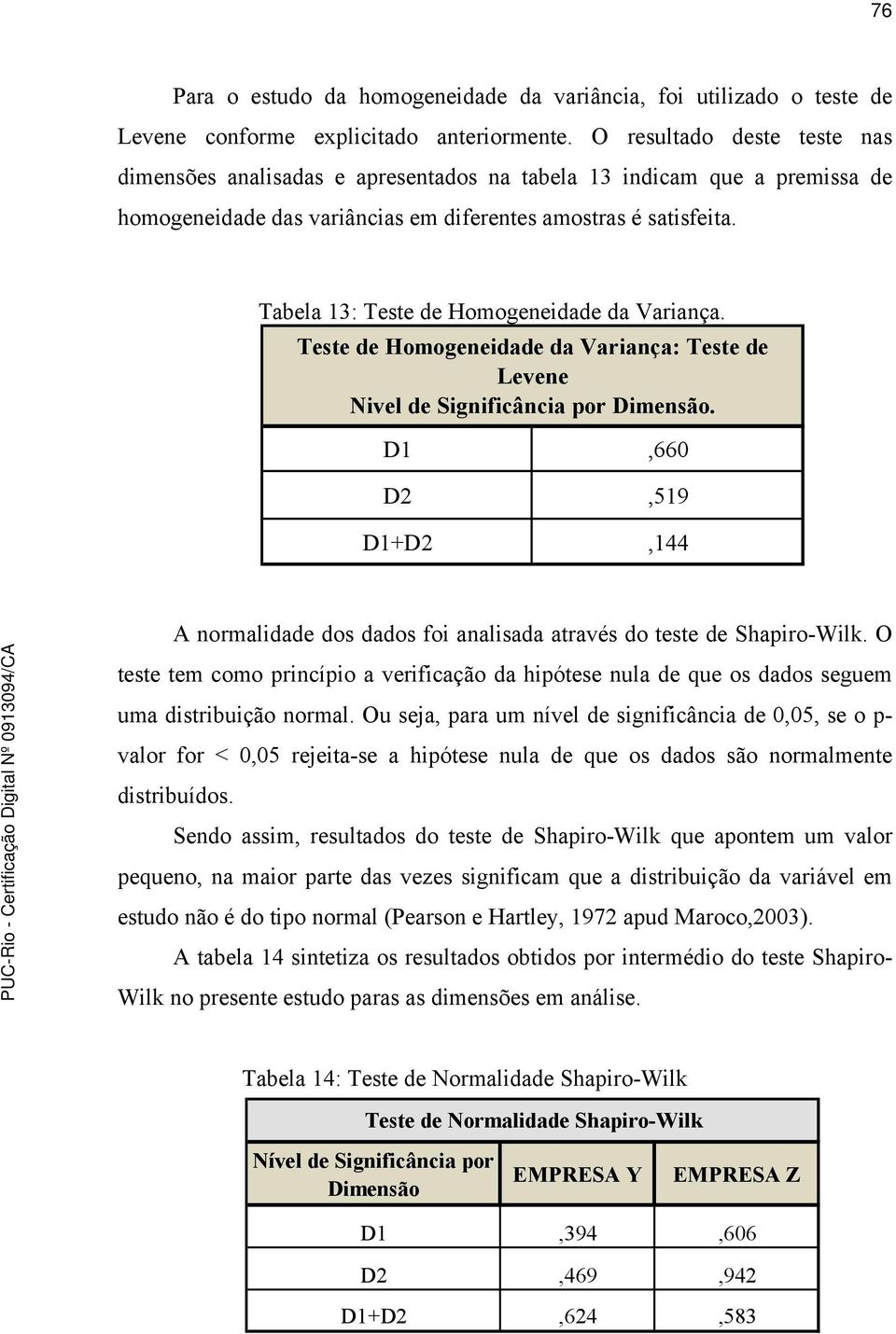 Tabela 13: Teste de Homogeneidade da Variança. Teste de Homogeneidade da Variança: Teste de Levene Nivel de Significância por Dimensão.