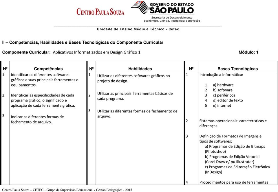 2 3 Identificar as especificidades de cada programa gráfico, o significado e aplicação de cada ferramenta gráfica. Indicar as diferentes formas de fechamento de arquivo.