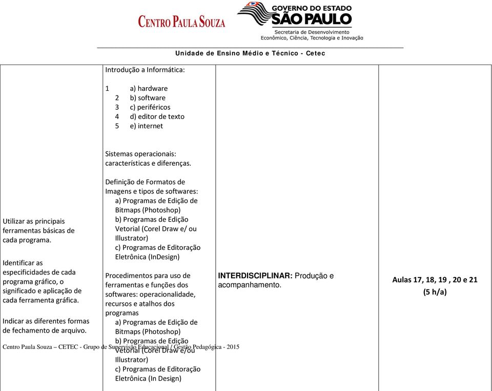 Indicar as diferentes formas de fechamento de arquivo.