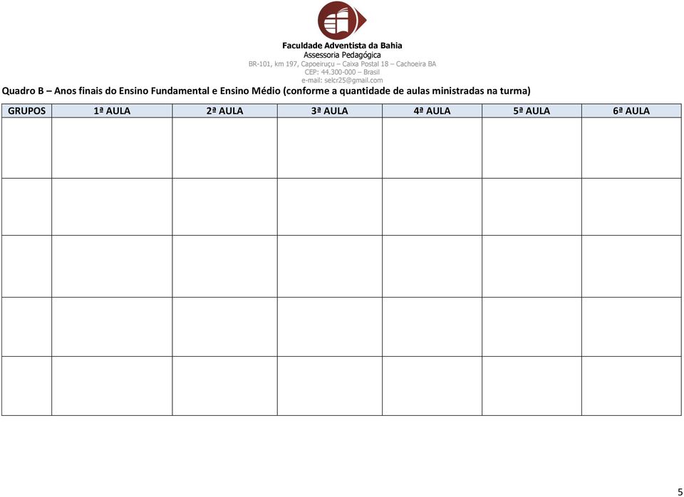 quantidade de aulas ministradas na turma)