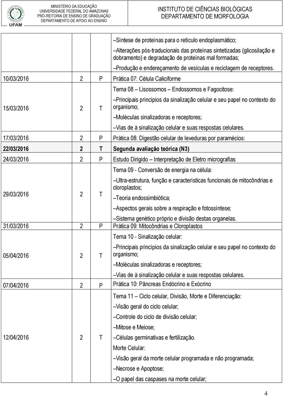 Tema 08 Lisossomos Endossomos e Fagocitose: Principais princípios da sinalização celular e seu papel no contexto do organismo; Moléculas sinalizadoras e receptores; Vias de à sinalização celular e