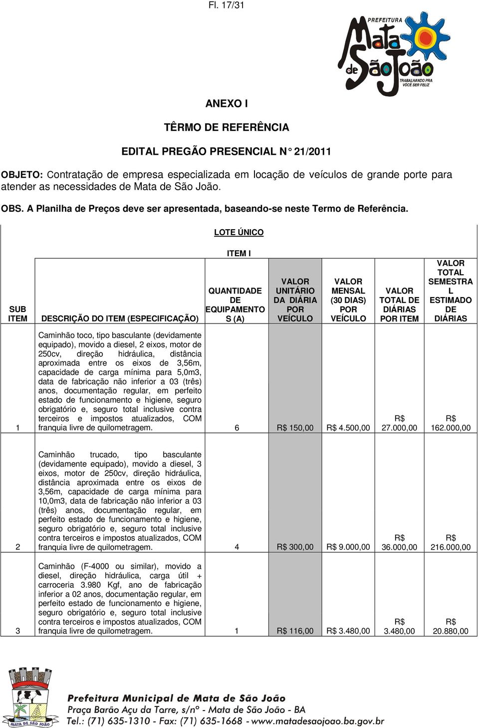 LOTE ÚNICO SUB ITEM DESCRIÇÃO DO ITEM (ESPECIFICAÇÃO) ITEM I QUANTIDADE DE EQUIPAMENTO S (A) VALOR UNITÁRIO DA DIÁRIA POR VEÍCULO VALOR MENSAL (30 DIAS) POR VEÍCULO VALOR TOTAL DE DIÁRIAS POR ITEM