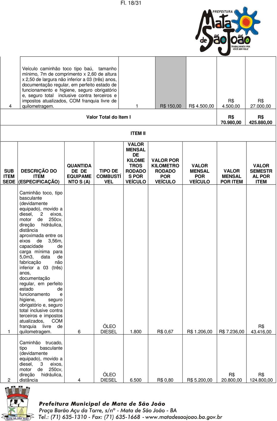 000,00 Valor Total do Item I R$ 70.980,00 R$ 425.