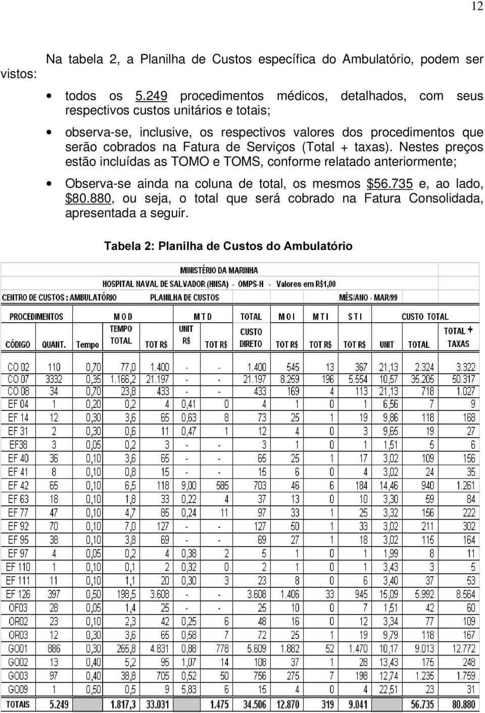 procedimentos que serão cobrados na Fatura de Serviços (Total + taxas).