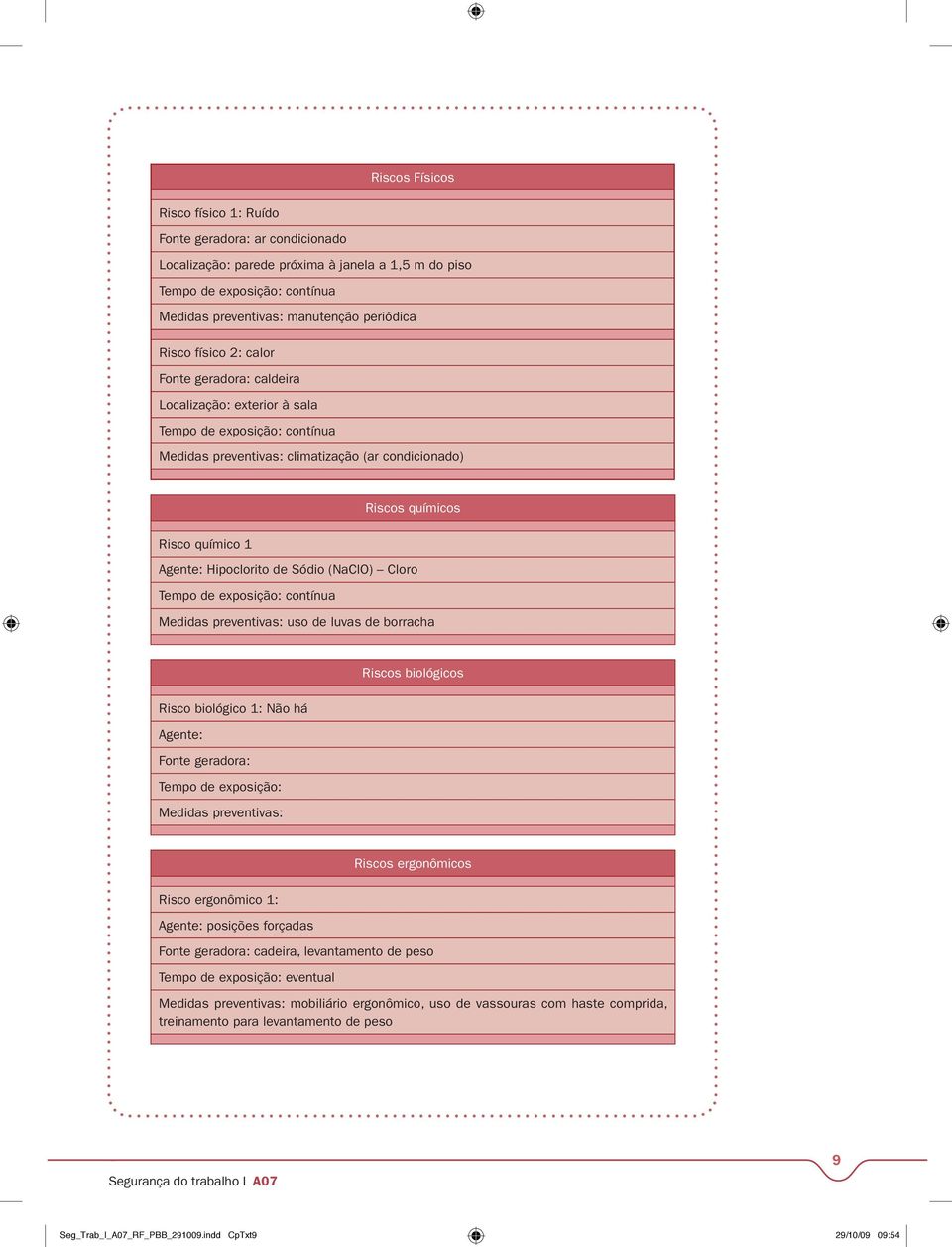 Hipoclorito de Sódio (NaClO) Cloro Tempo de exposição: contínua Medidas preventivas: uso de luvas de borracha Riscos biológicos Risco biológico 1: Não há Agente: Fonte geradora: Tempo de exposição: